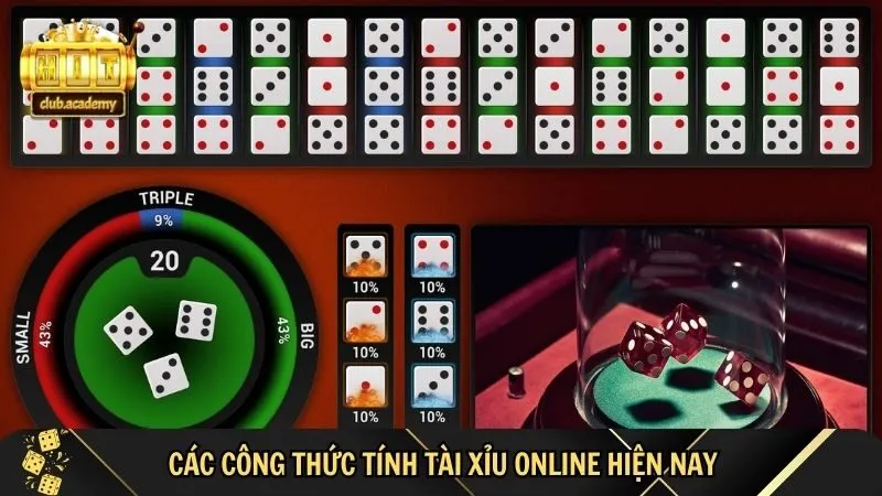 kham pha top cong thuc tinh tai xiu online tu cao thu Khám phá top công thức tính tài xỉu online tại HitClub từ cao thủ