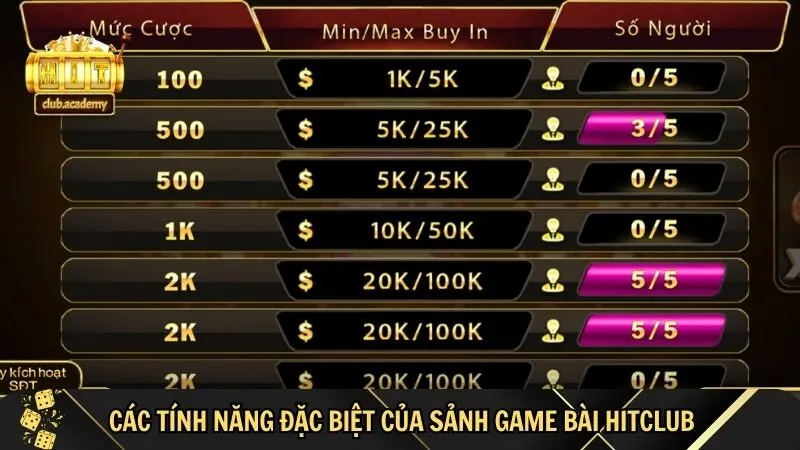 nhieu tinh nang dac biet chi co o sanh game bai hitclub Nhiều tính năng đặc biệt chỉ có ở sảnh game bài HitClub