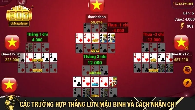 quy dinh xet thang lon khi choi mau binh Cách tính chi mậu binh - Quy định xét thắng lớn khi chơi mậu binh
