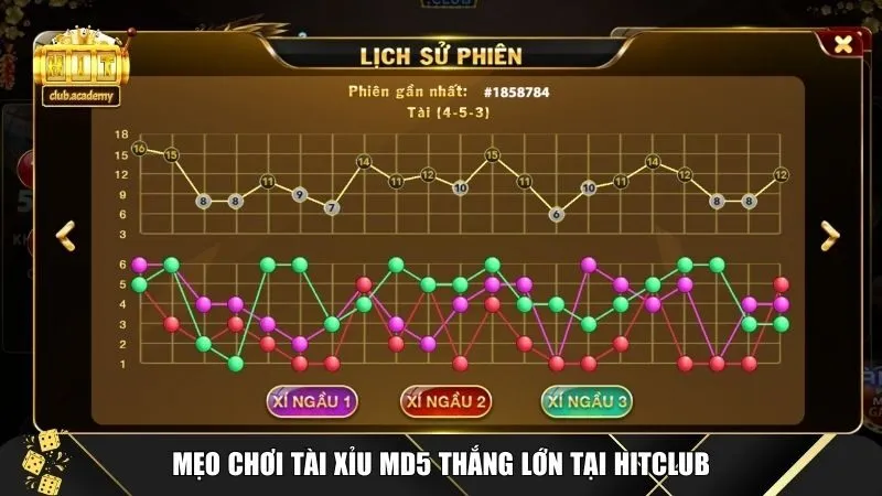 meo choi tai xiu md5 kiem bac trieu Mẹo chơi tài xỉu MD5 tại HITCLUB - Mẹo chơi Tài Xỉu MD5 kiếm bạc triệu